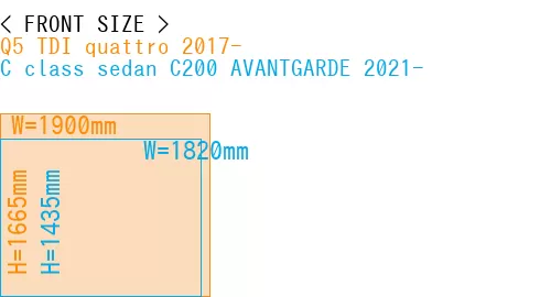 #Q5 TDI quattro 2017- + C class sedan C200 AVANTGARDE 2021-